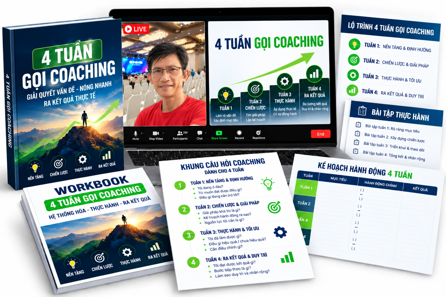 Huy Cường cùng 4 tuần cuộc gọi coaching và triển khai